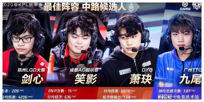 【快讯】英雄出少年，新生代狙神sh1ro斩获IEM 卡托维兹MVP