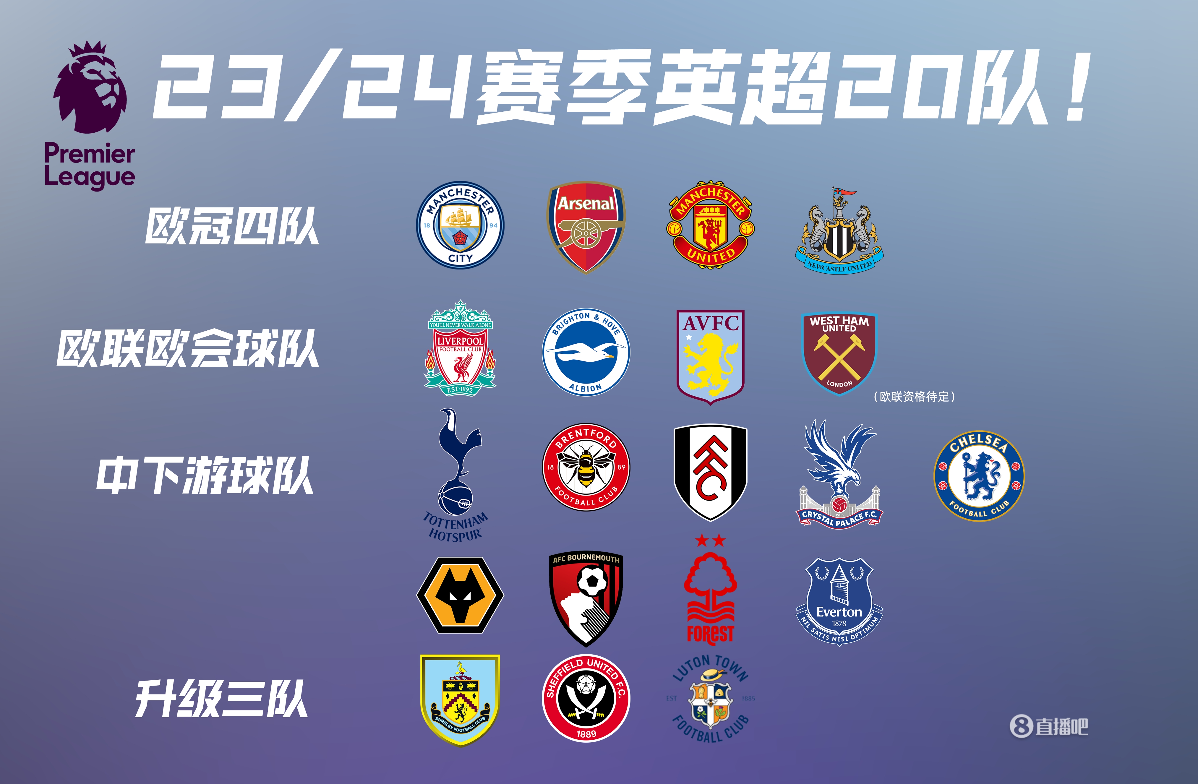 国家第一中学！骑士库奇成为军队中的刺客，带领 EDward Gaming 的中路选手。 Bilibili Gaming 轻松赢得了第一局