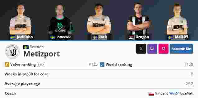 爆爆爆 LNG Esports . Hang ：懂这个游戏的人不会觉得我们会输给WBG！