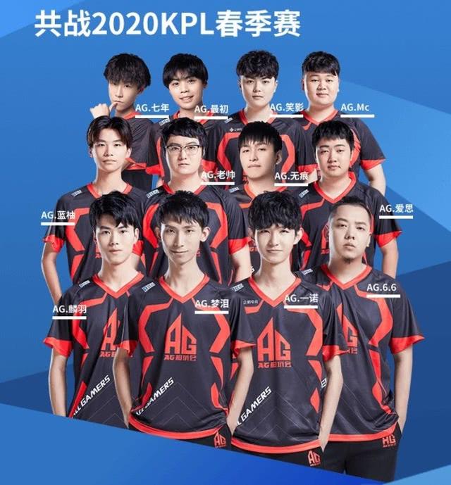 组当广