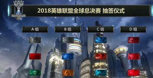 大变量