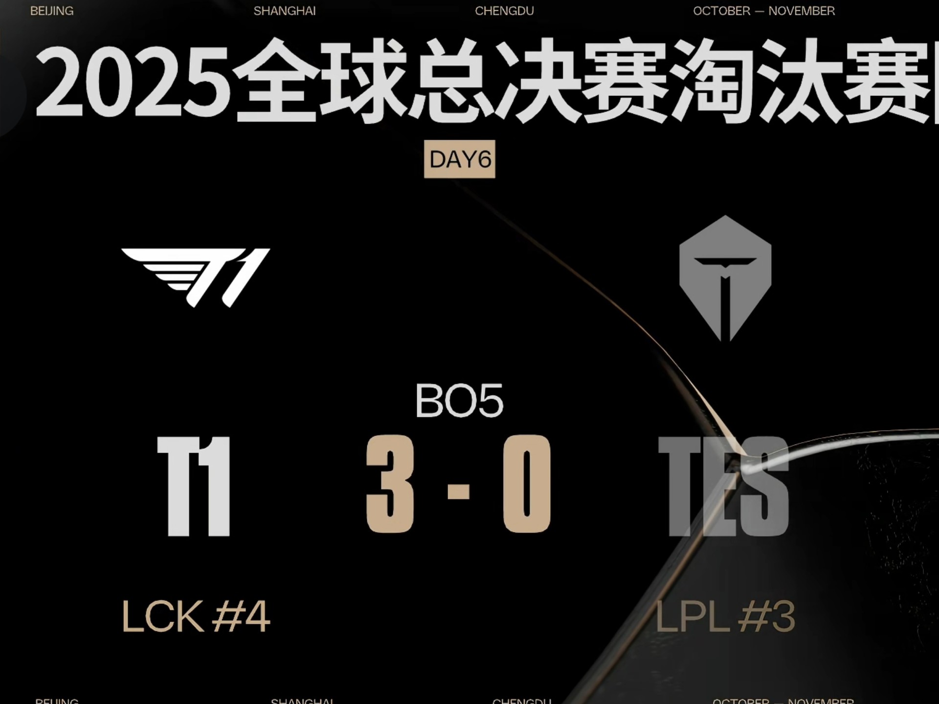 LGD官宣：Mark正式离队 恢复自由人身份